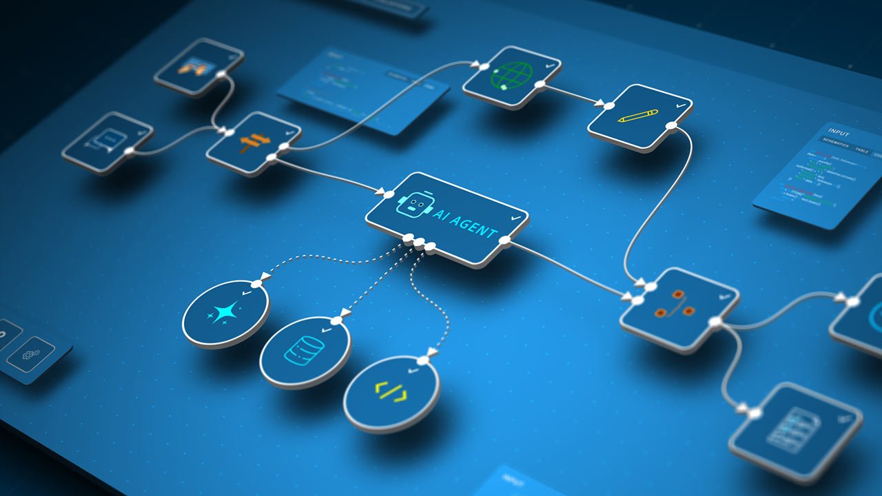 AI process automation workflow with interconnected AI agent nodes and data pipeline